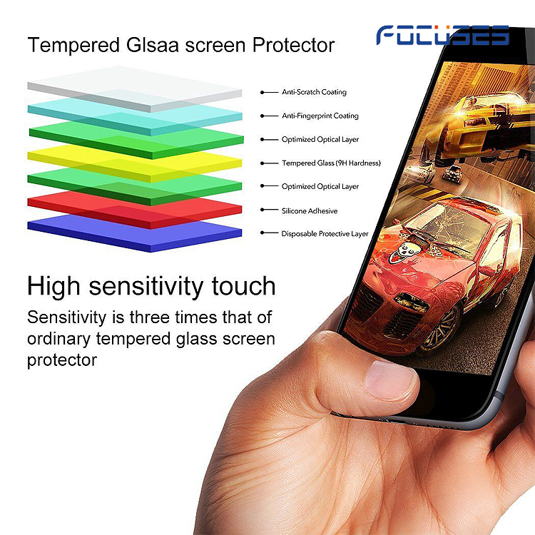 Tempered Glass